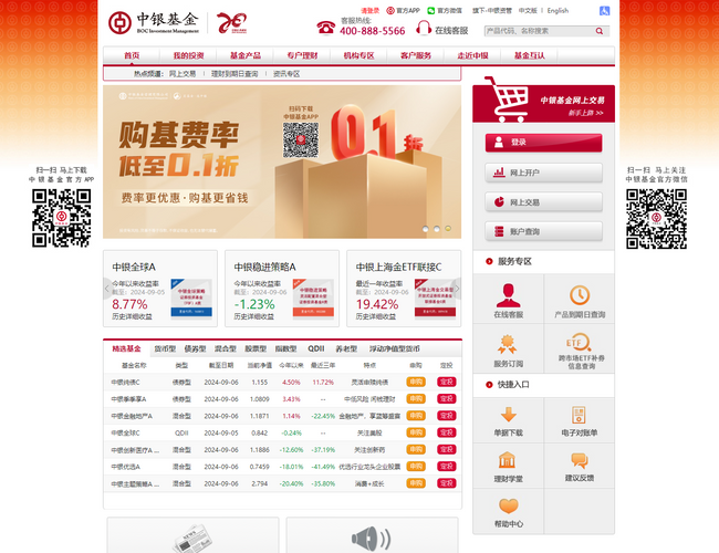中銀基金官方網站